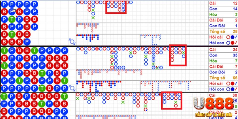 xoso6 xổ số kon tum